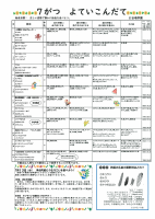 R4.７月献立表・給食だより.pdfの1ページ目のサムネイル