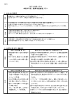 【港陽小】授業改善推進プラン.pdfの1ページ目のサムネイル