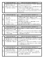 【港陽小】授業改善推進プラン.pdfの2ページ目のサムネイル