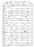 20230428162448　R５．５月　献立表・給食だより.pdfの1ページ目のサムネイル