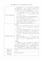 R6港陽中学校部活動年間計画.pdfの1ページ目のサムネイル