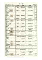 5月給食献立表.pdfの1ページ目のサムネイル