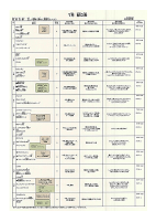 7月給食献立表.pdfの1ページ目のサムネイル