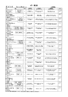 9月給食献立表.pdfの1ページ目のサムネイル