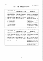R7授業改善推進プラン　港陽中学校.pdfの1ページ目のサムネイル