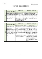 【港陽中学校】令和７年度授業改善推進プラン.pdfの3ページ目のサムネイル