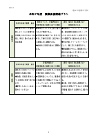 【港陽中学校】令和７年度授業改善推進プラン.pdfの4ページ目のサムネイル