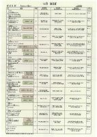 12月給食献立表.pdfの1ページ目のサムネイル