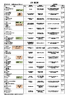 ２月献立表.pdfの1ページ目のサムネイル
