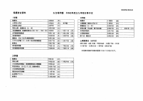 令和8年度の主な学校行事.pdfの1ページ目のサムネイル