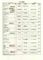 3月献立表.pdfの1ページ目のサムネイル