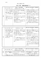 SCAN-0983.pdfの1ページ目のサムネイル