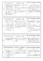 SCAN-0983.pdfの3ページ目のサムネイル