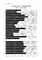 SCAN-1003.pdfの2ページ目のサムネイル