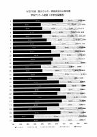 SCAN-1003.pdfの5ページ目のサムネイル