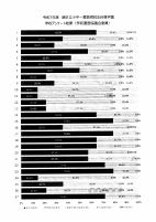 SCAN-1003.pdfの6ページ目のサムネイル