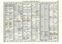 SCAN-1084.pdfの1ページ目のサムネイル