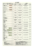 R8.4月献立表.pdfの1ページ目のサムネイル