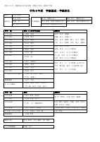 R８年４月号　原稿.pdfの2ページ目のサムネイル