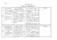 SCAN-2051.pdfの1ページ目のサムネイル