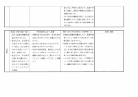 SCAN-2051.pdfの3ページ目のサムネイル