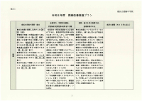 SCAN-2052.pdfの1ページ目のサムネイル