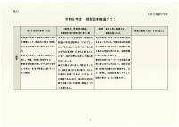 SCAN-2052.pdfの3ページ目のサムネイル