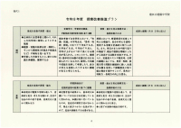 SCAN-2052.pdfの4ページ目のサムネイル